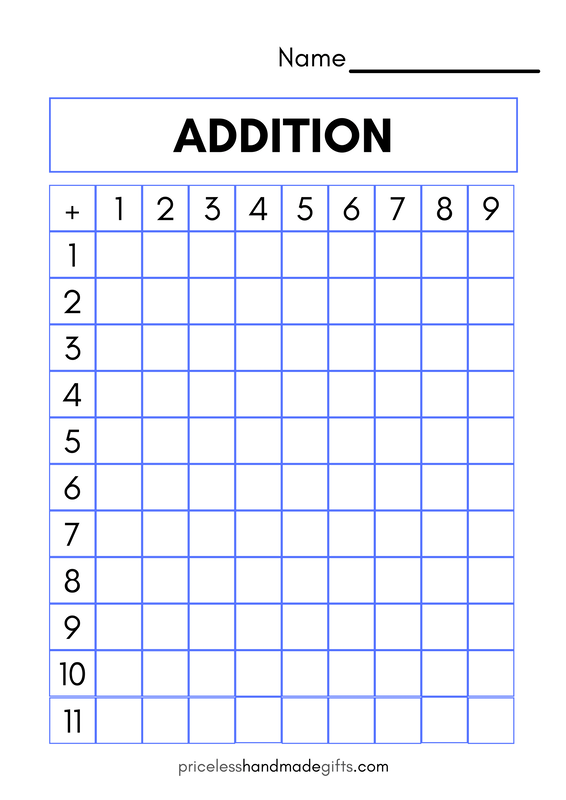 Free Worksheet - Addition
