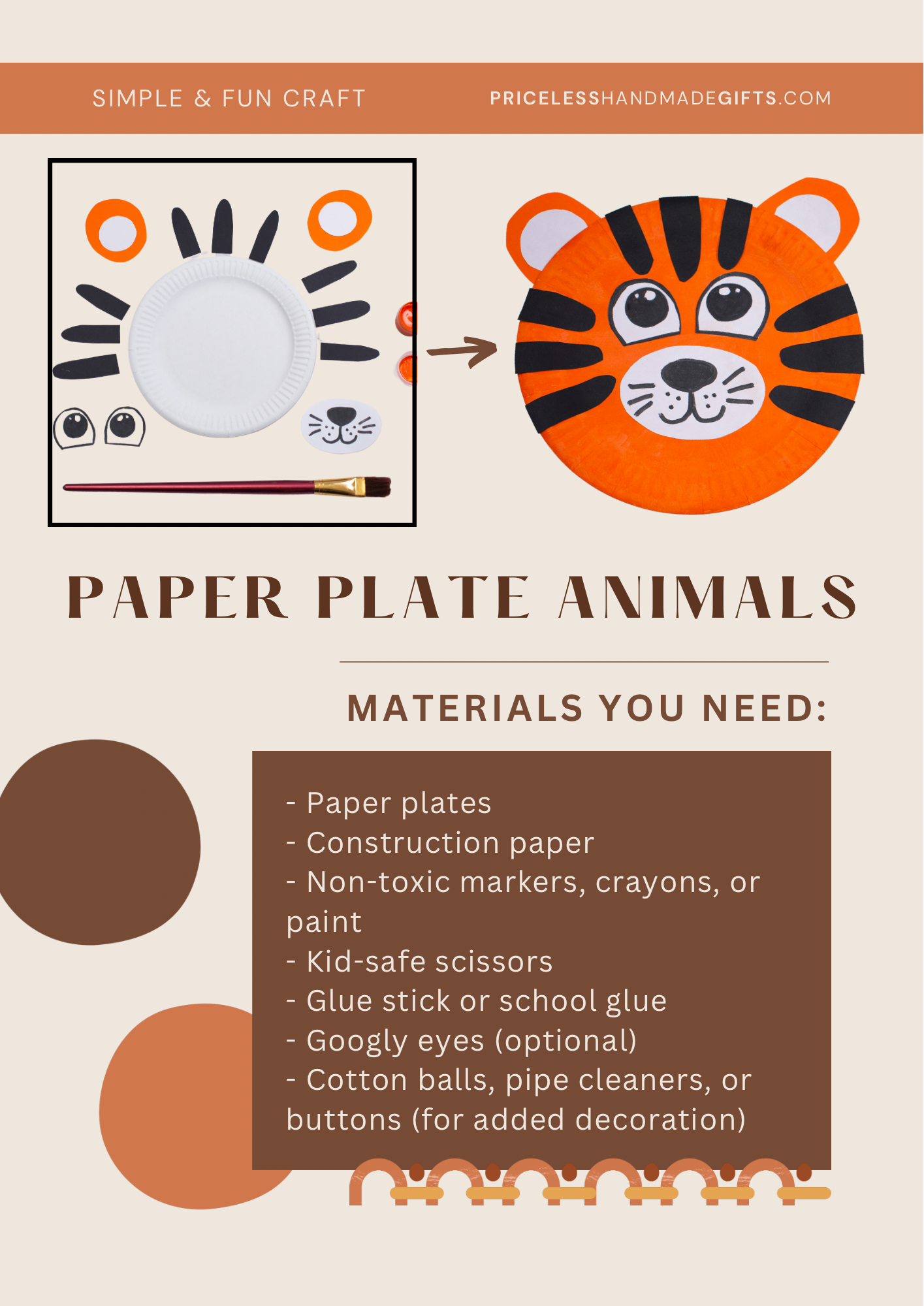 A list of materials needed to make paper plate animals.