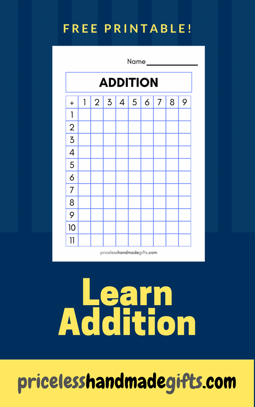 Addition Worksheet - Homeschool